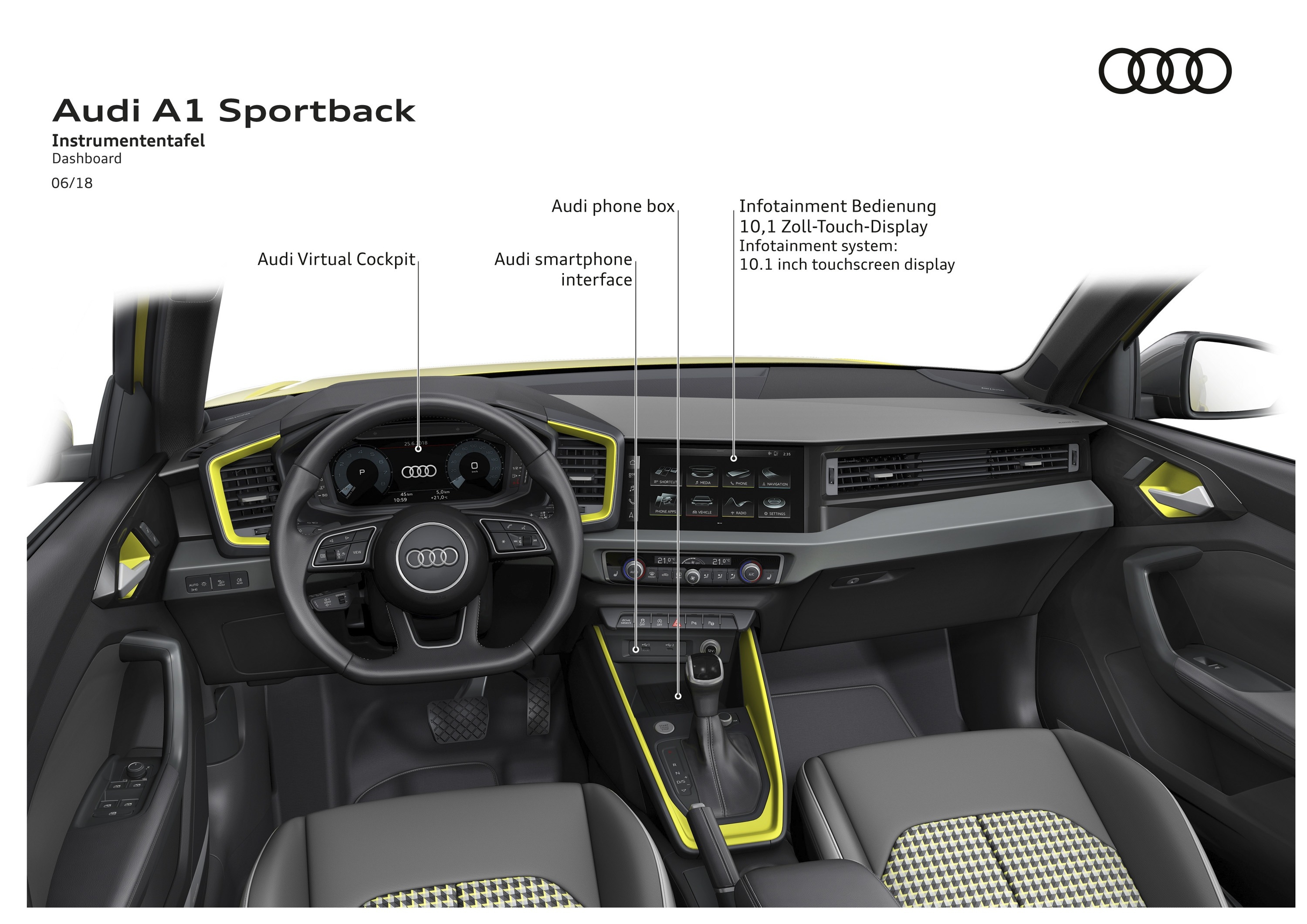 Audi A1 citycarver hatchback restyling