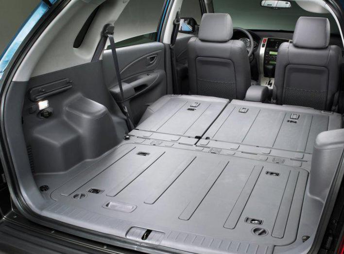 i30 5 doors Hyundai configuration hatchback