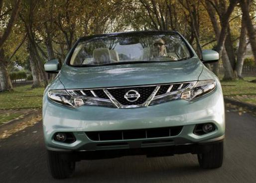 Nissan Murano CrossCabriolet reviews hatchback