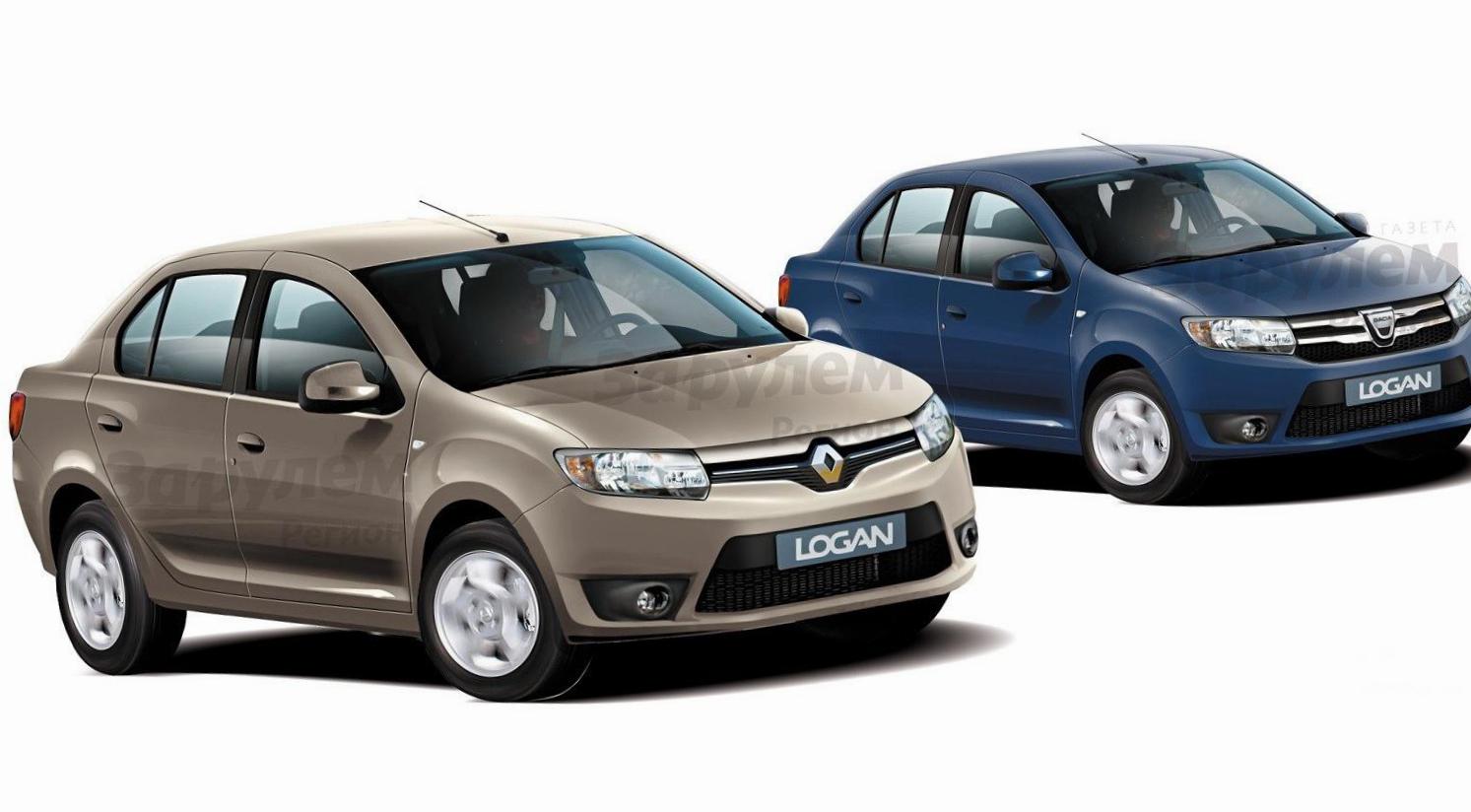 Renault Logan Characteristics liftback