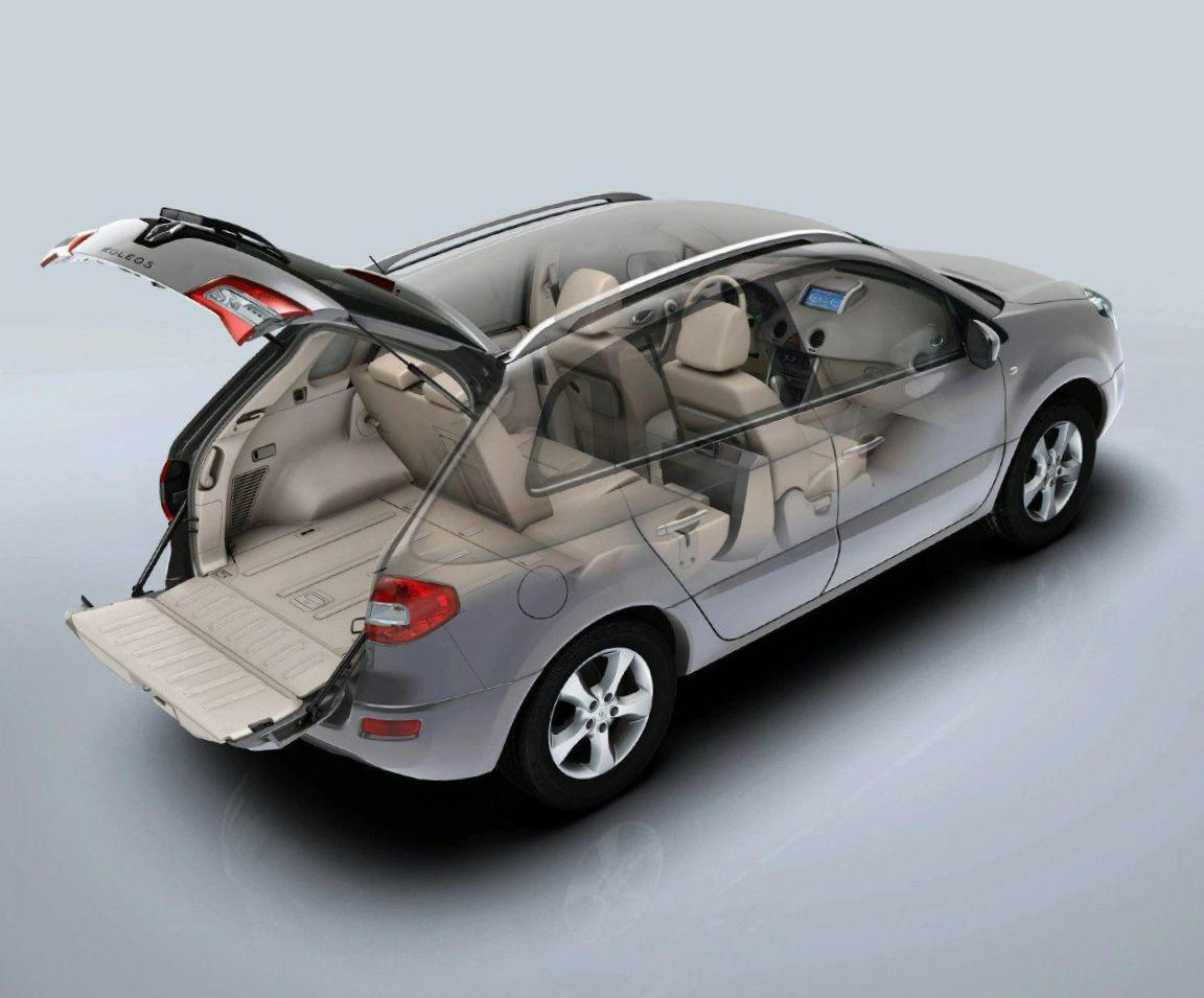 Koleos Renault configuration hatchback