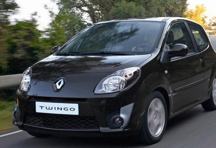 Renault Twingo Characteristics 2013