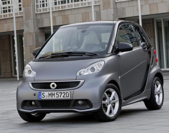 smart fortwo coupe spec 2015