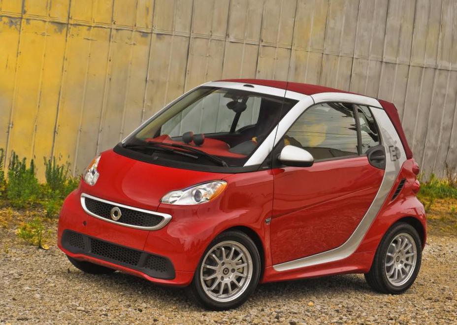 smart fortwo coupe model wagon