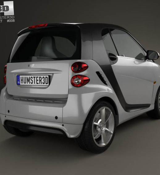 smart fortwo coupe prices suv