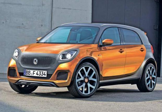 forfour smart lease 2013