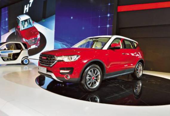 Haval M2 Great Wall specs hatchback