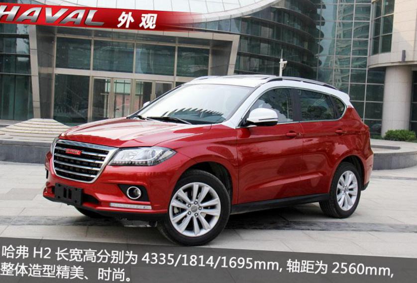 Haval H2 Great Wall model suv