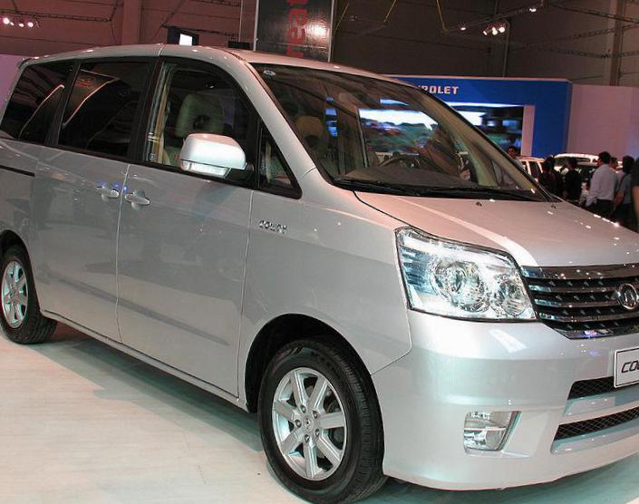 Great Wall Hover Pi prices suv