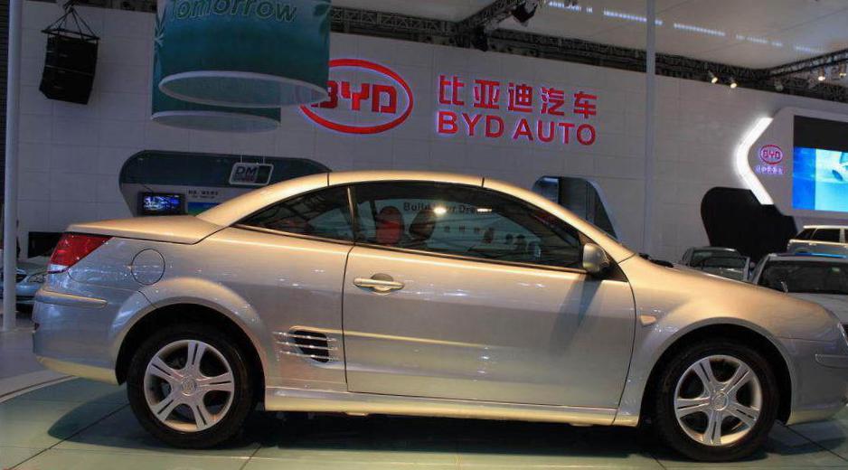 BYD S8 configuration 2012