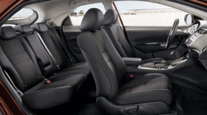 Civic 5D R-series Honda Characteristics hatchback