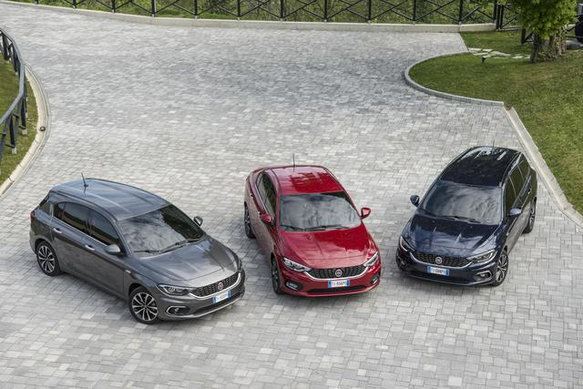 Fiat Tipo Station Wagon best photo