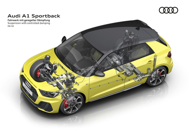 Audi A1 citycarver best photo Audi A1 citycarver accessories 2019
