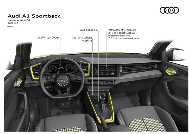 Audi A1 citycarver mod model Audi A1 citycarver hatchback restyling