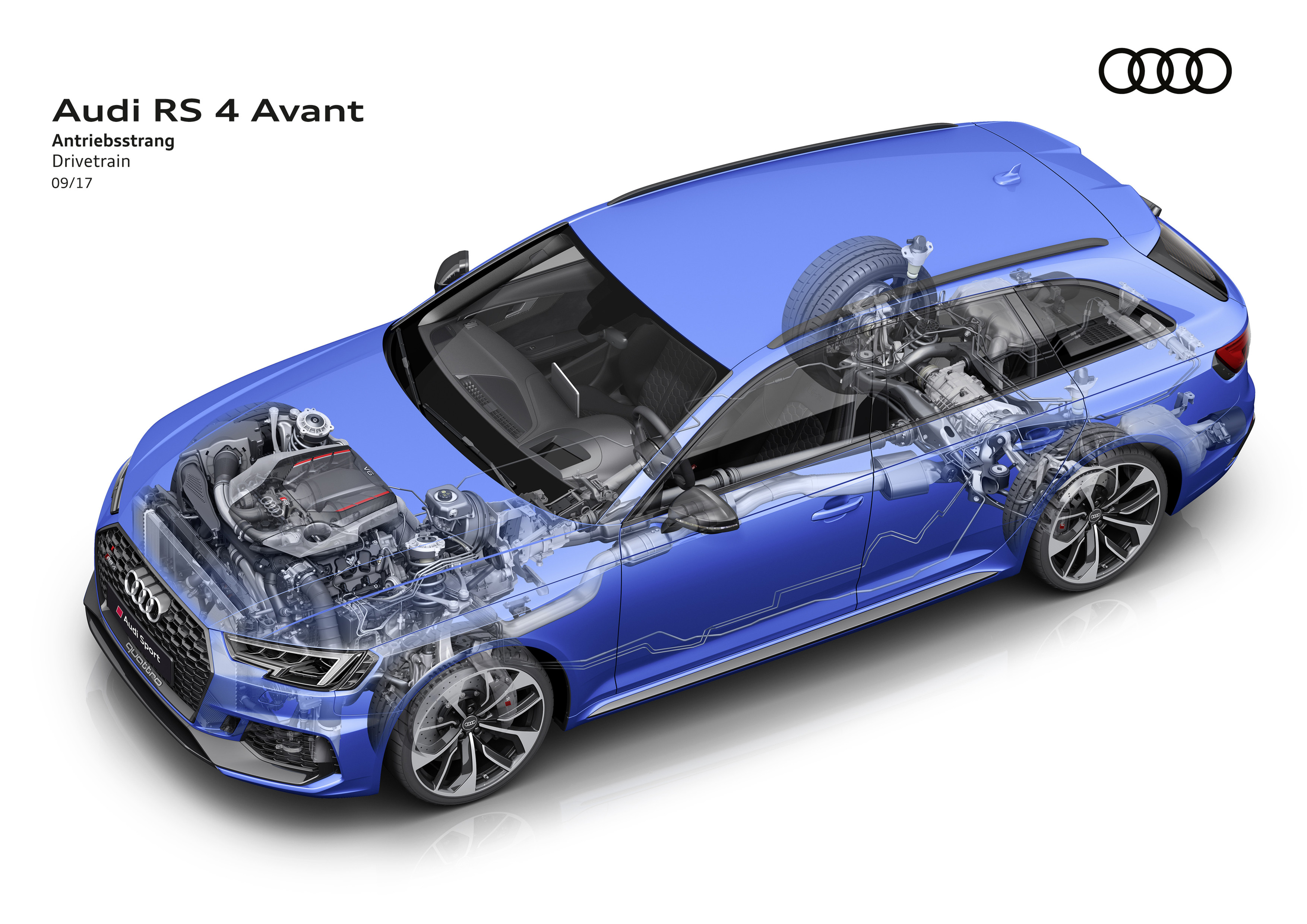 Audi RS 4 Avant wagon specifications