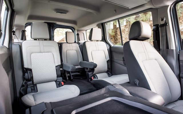Ford Transit Connect best model Ford Transit Connect hd restyling