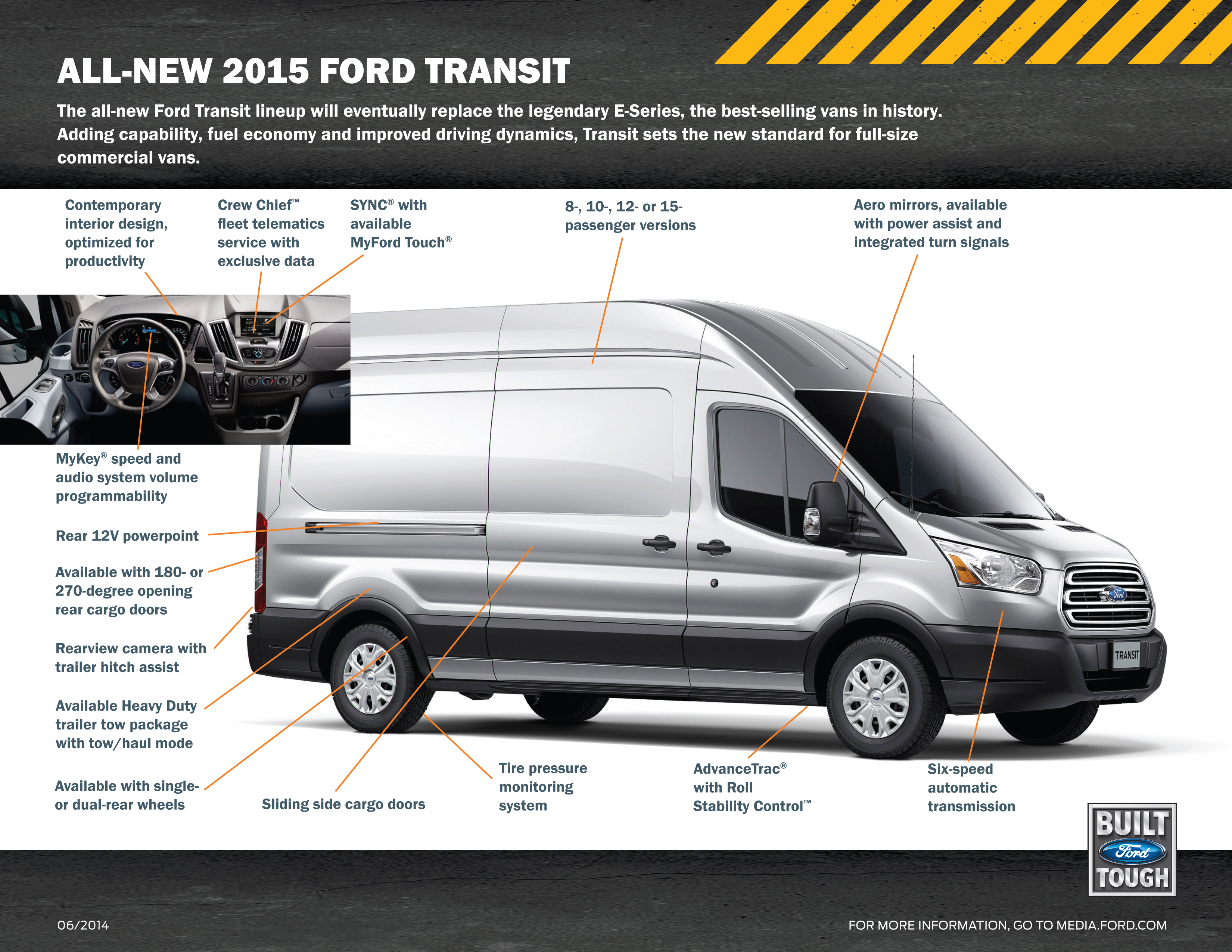 Ford Transit Kombi modern specifications