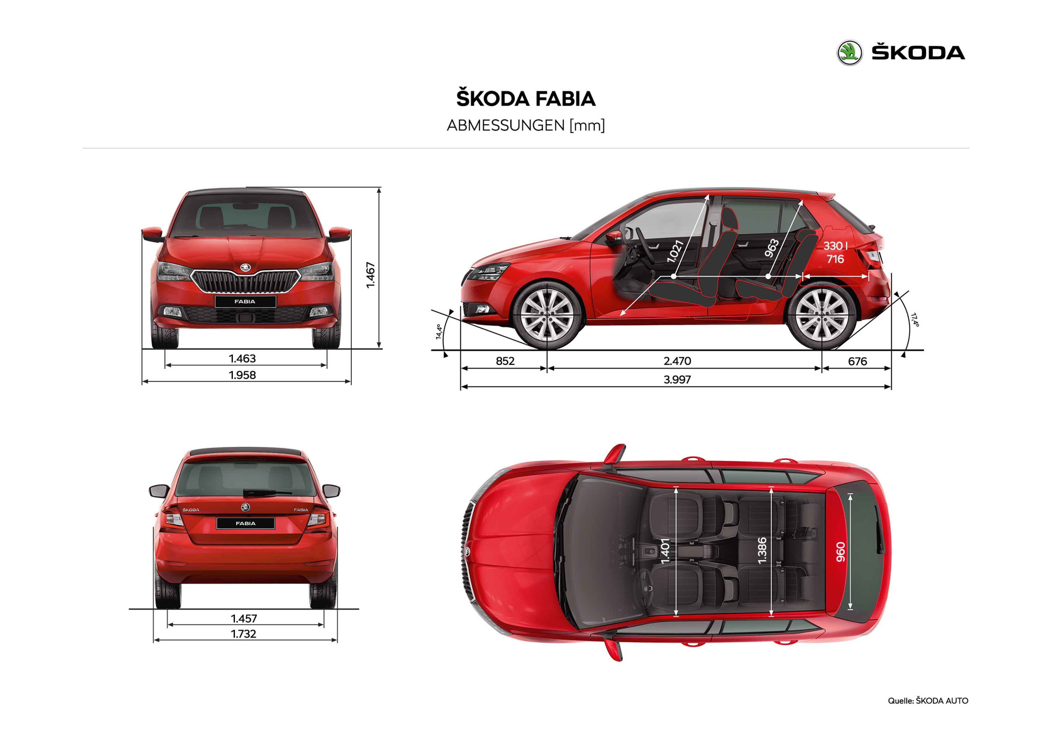 Skoda Fabia Combi wagon 2018