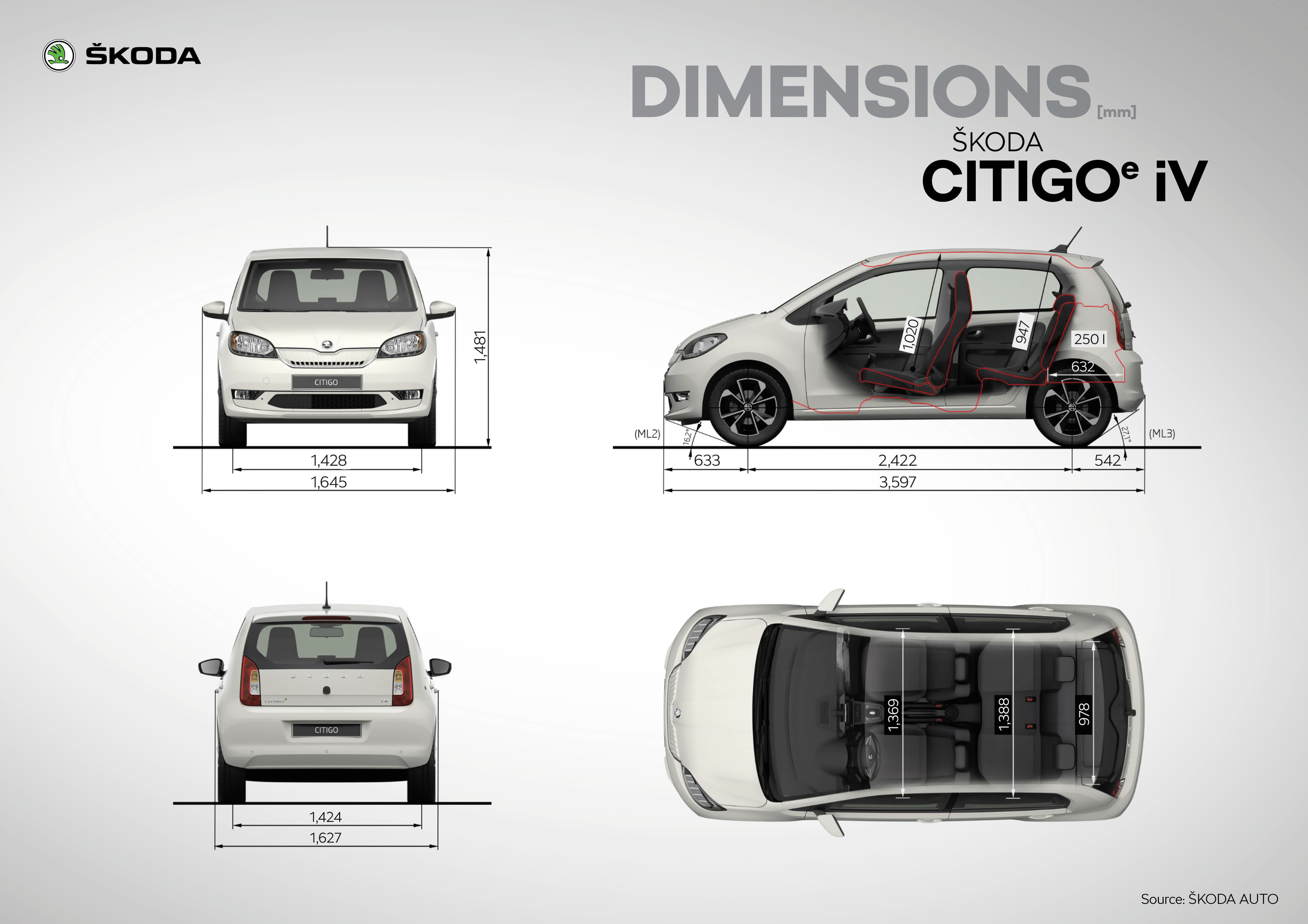 Skoda Citigo-e iV hatchback restyling