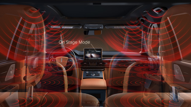 Lincoln Aviator 4k photo Lincoln Aviator 4k big