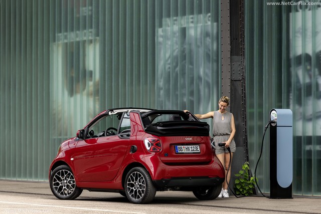 smart EQ fortwo cabrio modern big smart EQ fortwo cabrio 4k specifications