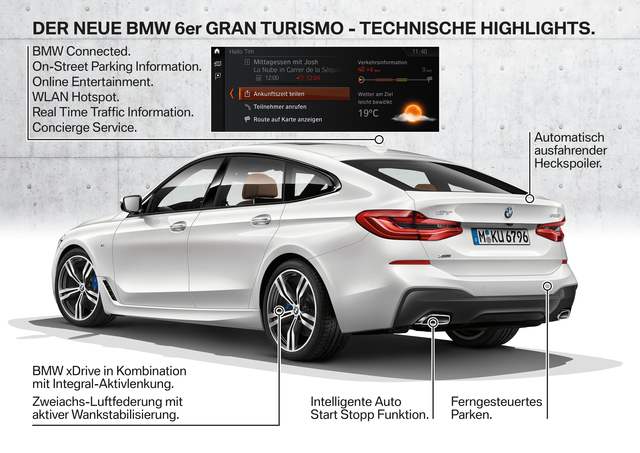BMW 6 Series Gran Turismo (G32) interior 2020 BMW 6 Series Gran Turismo (G32) hd big