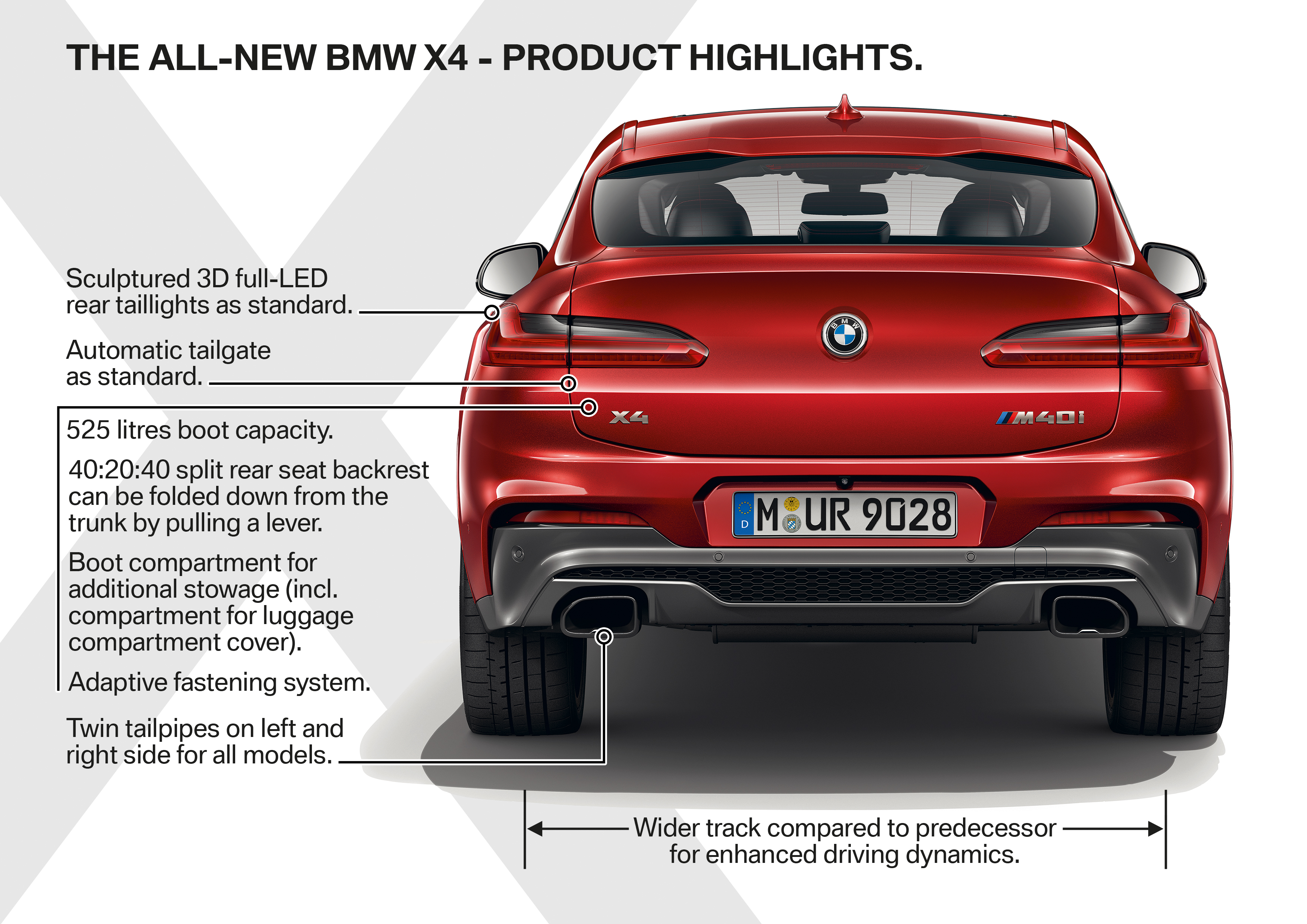 BMW X4 (G02) accessories specifications