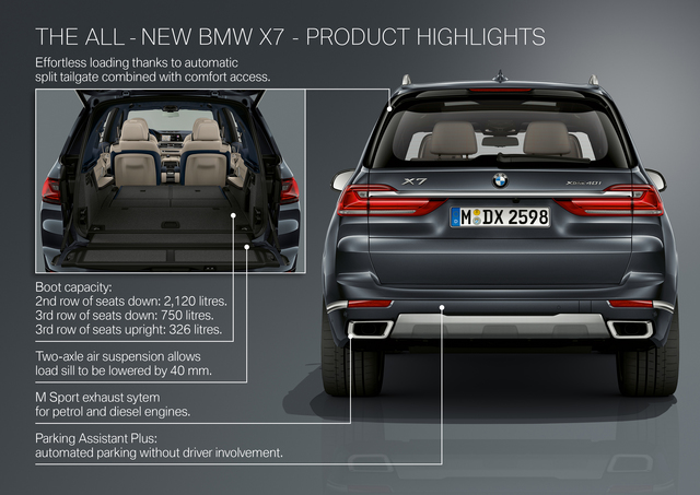 BMW X7 (G07) suv restyling