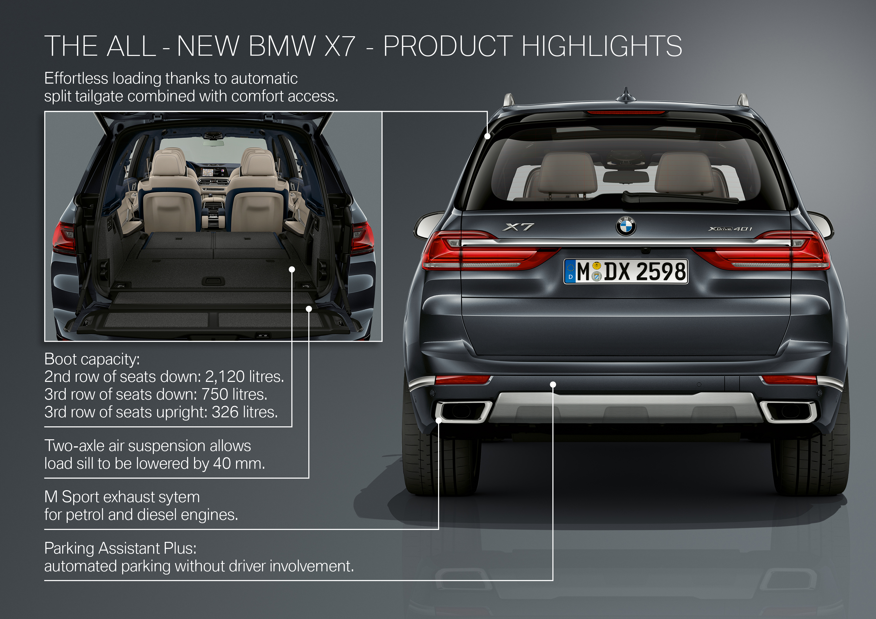 BMW X7 (G07) suv restyling