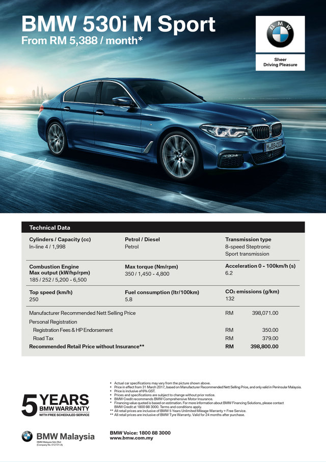 BMW 5 Series Sedan (G30) hd photo BMW 5 Series Sedan (G30) 4k model
