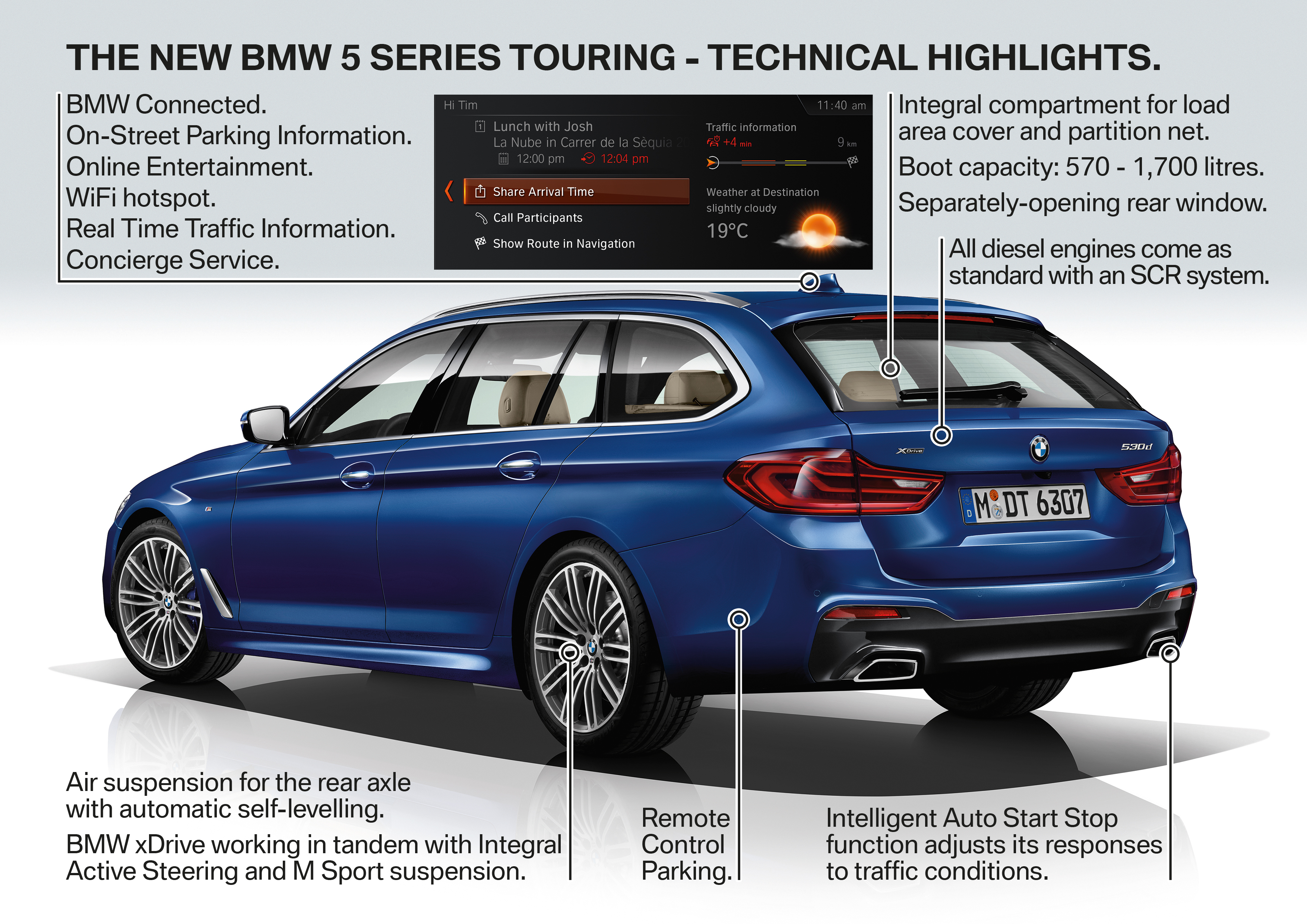 BMW 5 Series Touring (G31) best 2020