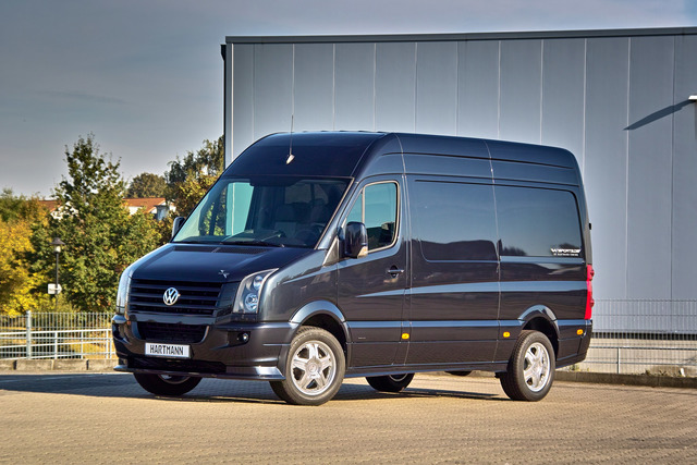 Volkswagen Crafter Kasten hd specifications