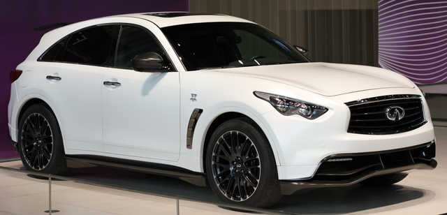 Infiniti QX50 best big