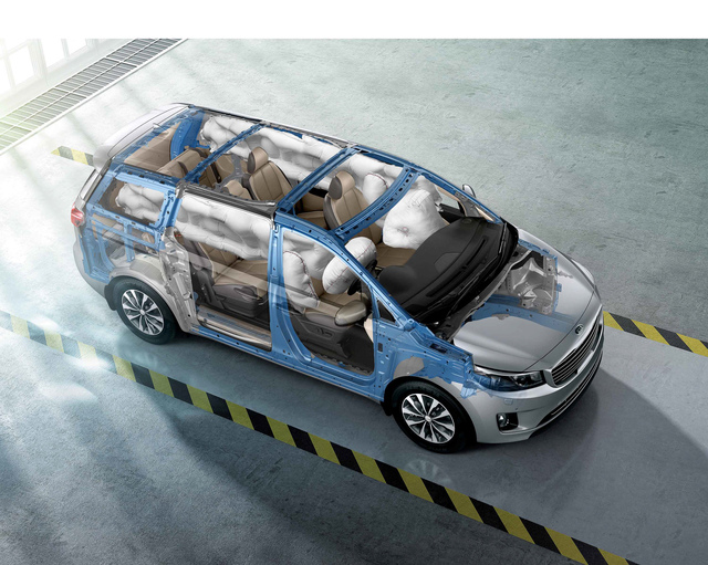 KIA Carnival 4k big KIA Carnival minivan specifications