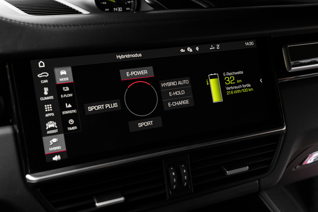 Porsche Cayenne Turbo Coupe E-Hybrid 4k restyling