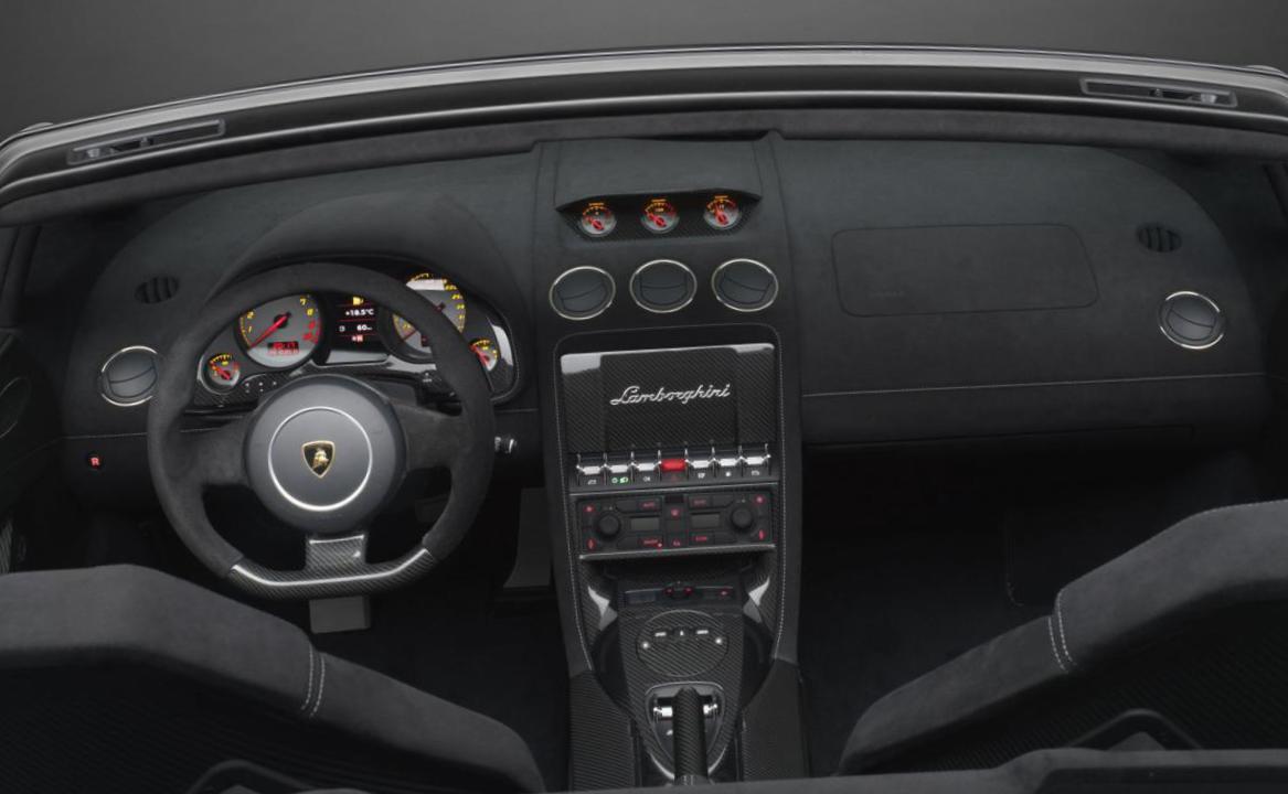 Gallardo LP 570-4 Spyder Performante Lamborghini Specification 2013