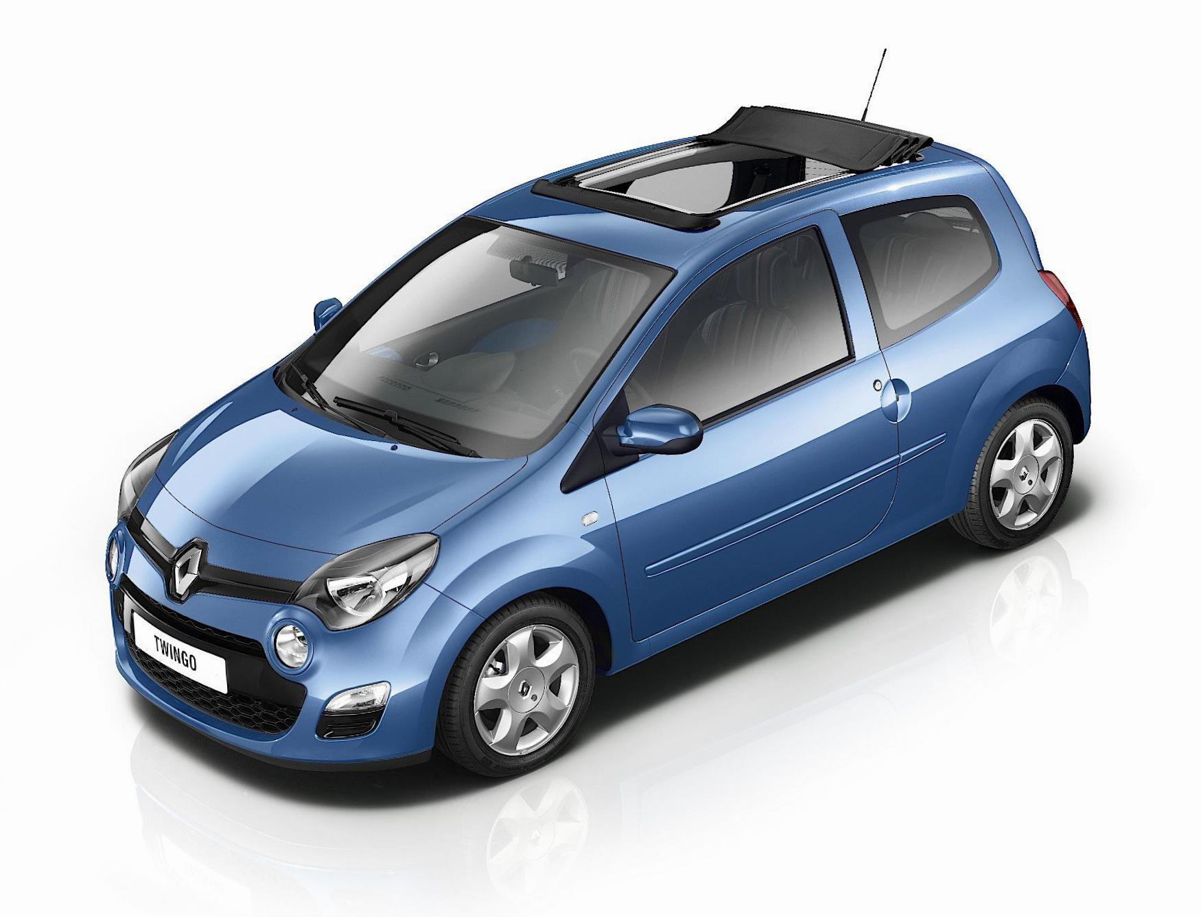 Renault Twingo Specification 2014