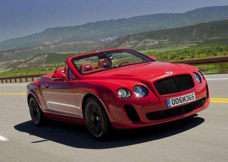 Bentley Continental Supersports Convertible Specification 2015