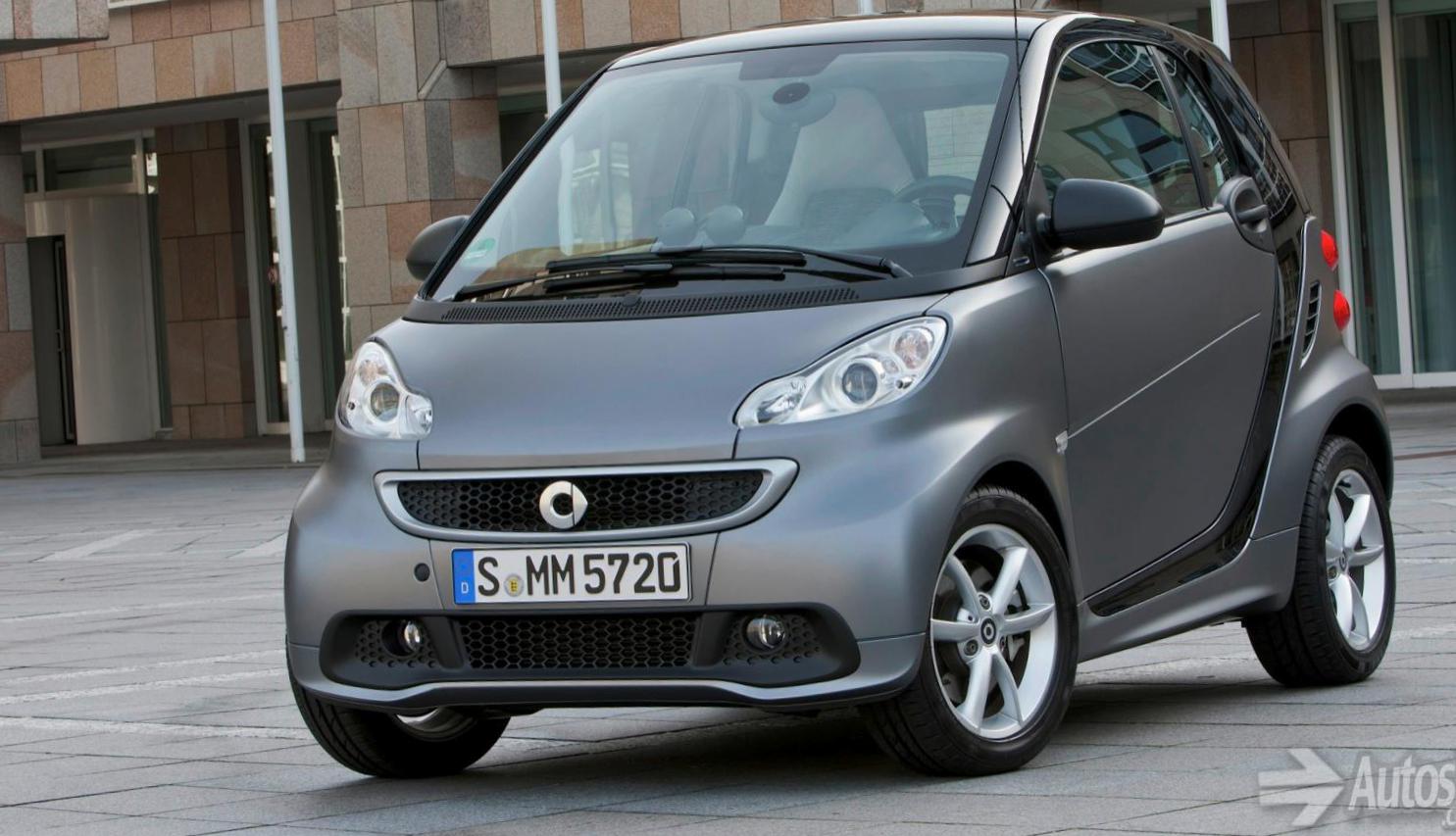 fortwo cabrio smart price 2015