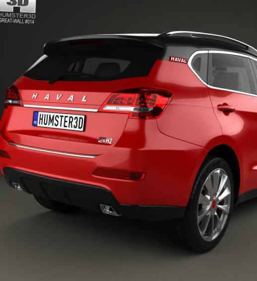 Great Wall Haval H2 cost hatchback