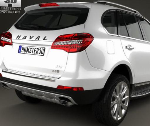 Haval H8 Great Wall configuration suv