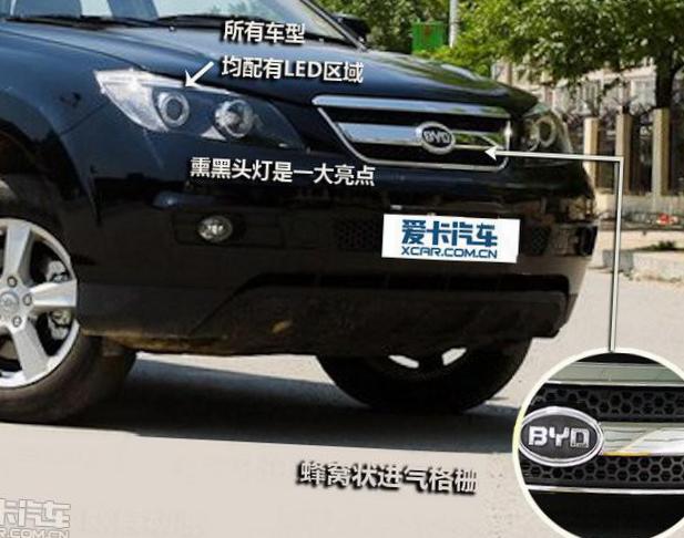 BYD S6 lease suv