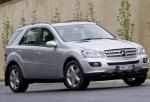 Mercedes M-Class (W164) Characteristics Mercedes M-Class (W164) Characteristics minivan