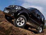 Jimny Suzuki reviews Jimny Suzuki reviews sedan