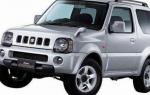 Suzuki Jimny Characteristics Suzuki Jimny Characteristics 2007