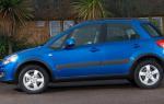 Suzuki SX4 Urban cost Suzuki SX4 Urban cost suv