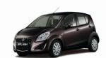 Suzuki Splash lease Suzuki Splash lease van