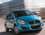 Suzuki Splash review Suzuki Splash review 2015