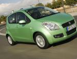 Suzuki Splash cost Suzuki Splash cost 2009