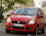 Suzuki Splash spec Suzuki Splash spec cabriolet